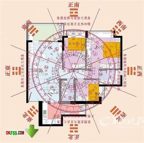 坐北朝南风水分析 五行 木 字